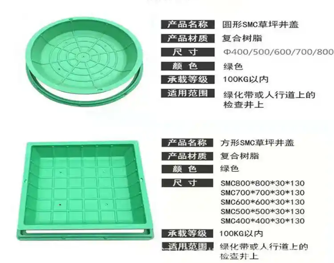 东山树脂复合种植井盖展示